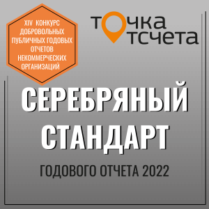 2022 серебро